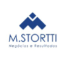 mstortti.com