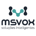 msvox.com.br