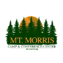 mt-morris.org