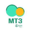 MOBILITE TRANSPORT TRANSACTION