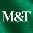 M&T Bank Perfil de la compañía