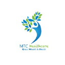 mtc-healthcare.com