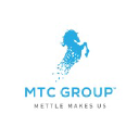 mtcgroup.in