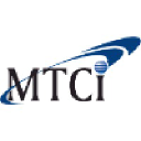 MTCI