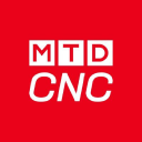 mtdcnc.global