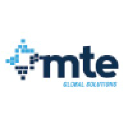 mteglobalsolutions.com