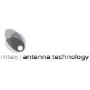 mtex-at.com