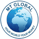 mtglobal.co.uk