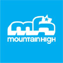 mthigh.com