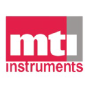 MTI Instruments , Inc.