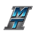 ltd