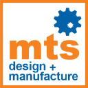 MTS Ventures LLC