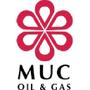 mucog.com