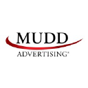 Mudd Advertising