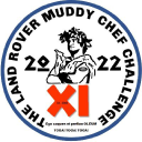 The Muddy Chef Challenge
