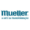 mueller.com.br