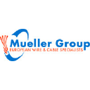 muellergroup.net