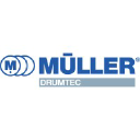 muellerprocessing.com