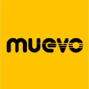 muevo.com.ar