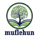 muflehun.org