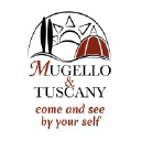 mugello-tuscany.com