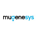 MuGenesys Software Pvt