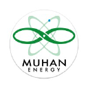 muhanenergy.co.za