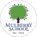 mulberry.org