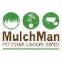 mulchmannc.com