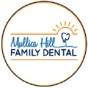 mullicahillfamilydental.com