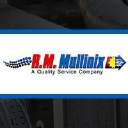 R.M. Mullinix Company