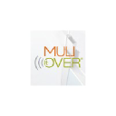mullitoverproducts.com
