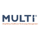 Multi, Inc.