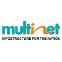 multi.net.pk