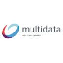 Multidata IT Solutions in Elioplus
