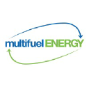 multifuelenergy.com