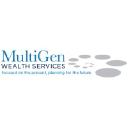 multigenws.com