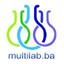 multilab.ba