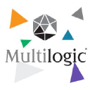 multilogic.hu