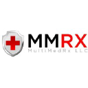 MultiMedRx LLC. (MMRX)