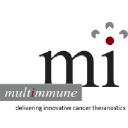 Multimmune