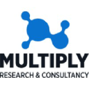 multiplyresearch.com