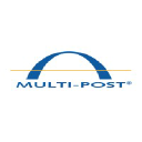 multipost.com
