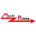 multipower.nl