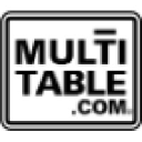 Multi Table LLC