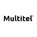 multitel.be