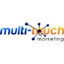 Multi-Touch Marketing