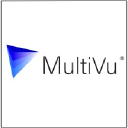 multivutech.com