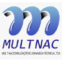 multnac.com.br