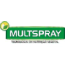 multspray.com